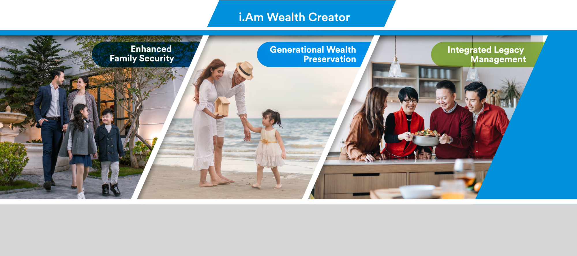 i.Am Wealth Creator